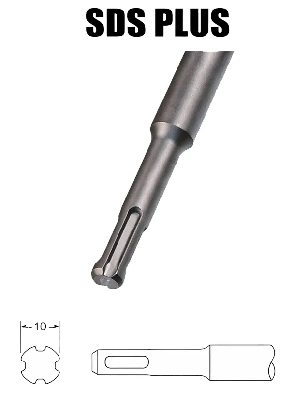 Reconnaître un raccord SDS+ : queue Ø 10 mm à 2 gorges (perforateur de moins de 5 kg)