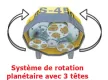 SYSTEME PLANETAIRE