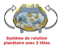 SYSTEME PLANETAIRE