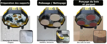 PONCAGE / POLISSAGE