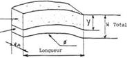 L'outil diamant : du diamant brut au segment de coupe
